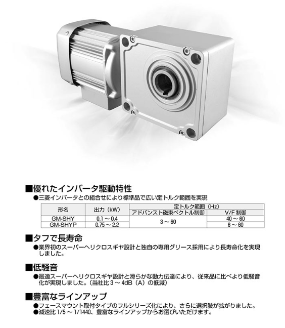 三菱電機 GM-SHYPM-RL 1.5kW 1/10 200V ギアードモータ (フェース