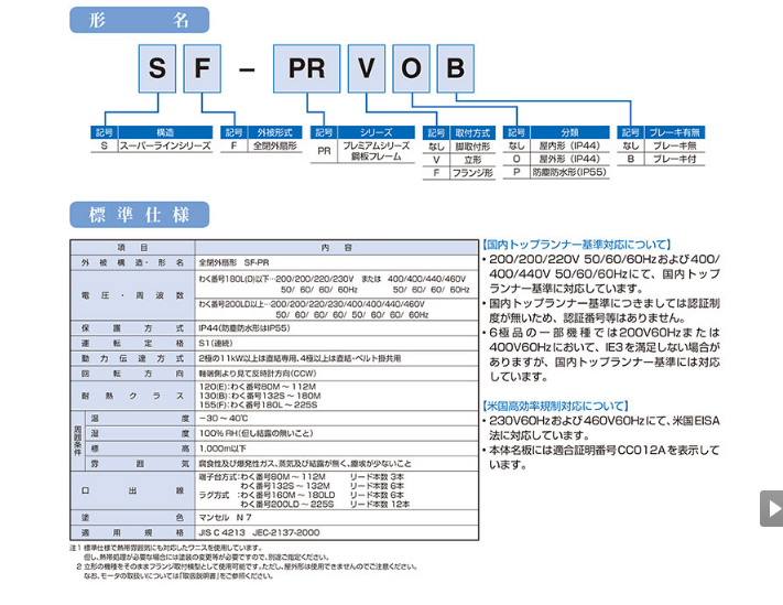 三菱電機 SF-PR-4P-30KW-200V - 通販 - www.faithstream.video