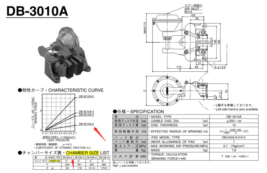 进口日本SUNTES三阳制动器型号DB-3010A-2-新闻资讯-【官网】日精减速机| 三菱减速电机| Freebear共荣滚珠及举模器、昭和风机-  松下FFU净化装置-苏州上野机电设备有限公司