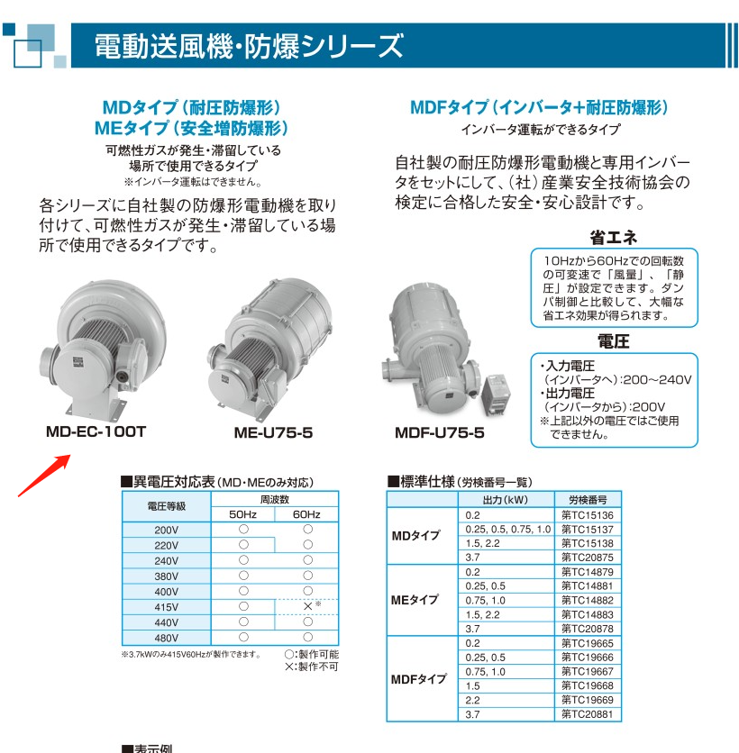 日本SHOWA昭和防爆型风机型号ME-EC-75T-R243-公司动态-新闻资讯-【官网