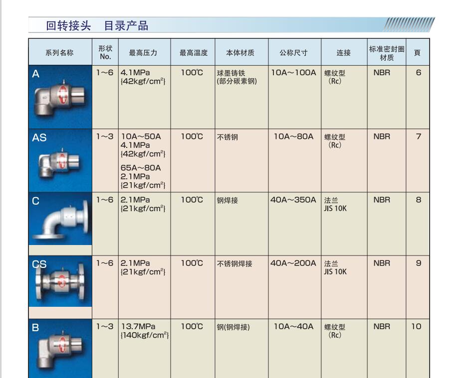 QQ截图20221031200444.jpg