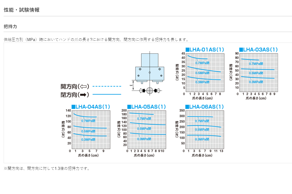 微信图片_20221220140509.png