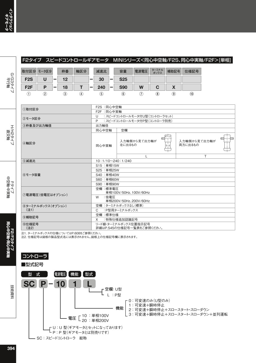 日精减速机 零部件 速度调整器 型号：SCP-101L.jpg