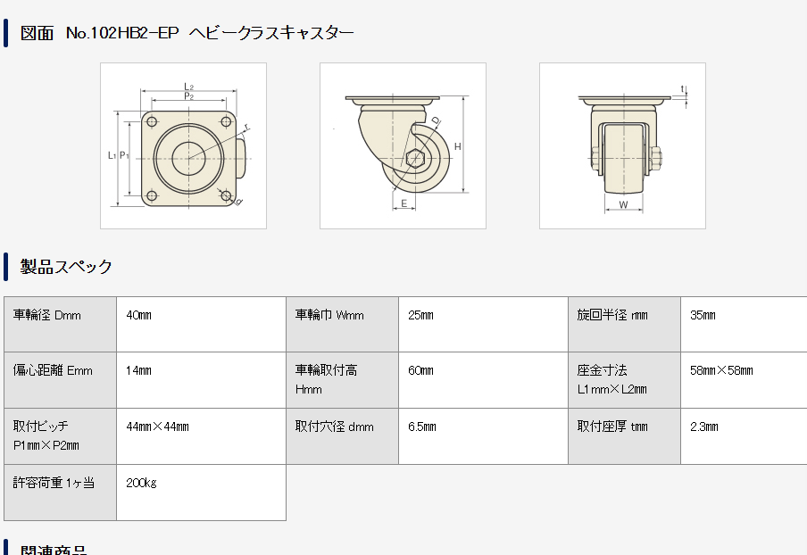 内村脚轮型号：102HB2-EP.png