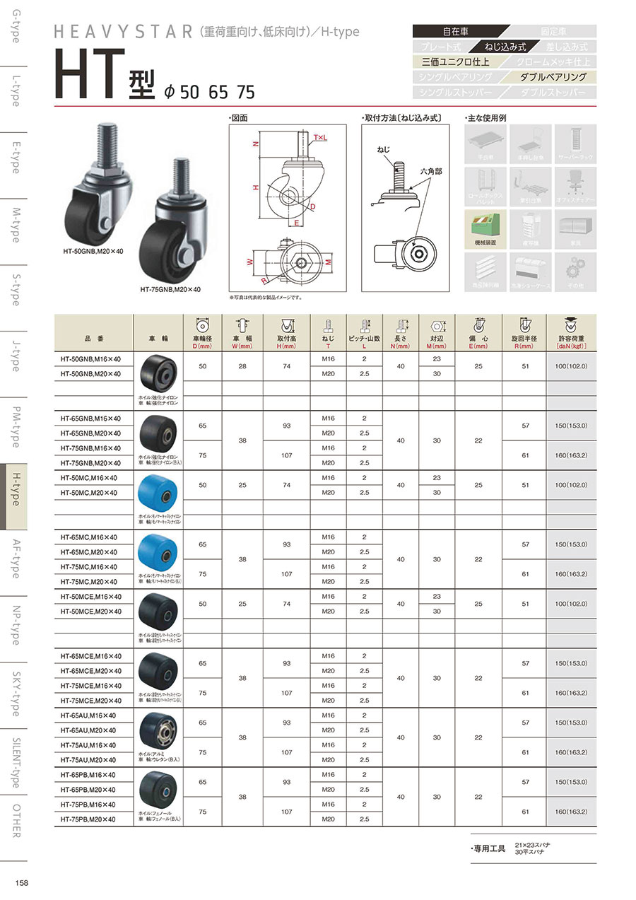 日本优越脚轮 YUEI CASTER 型号：HT-65MCE样本.jpg