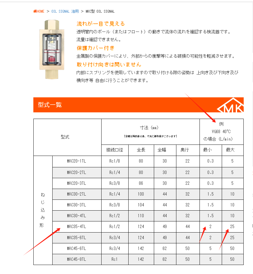 前田流量计  型号：MKC35-4T.png