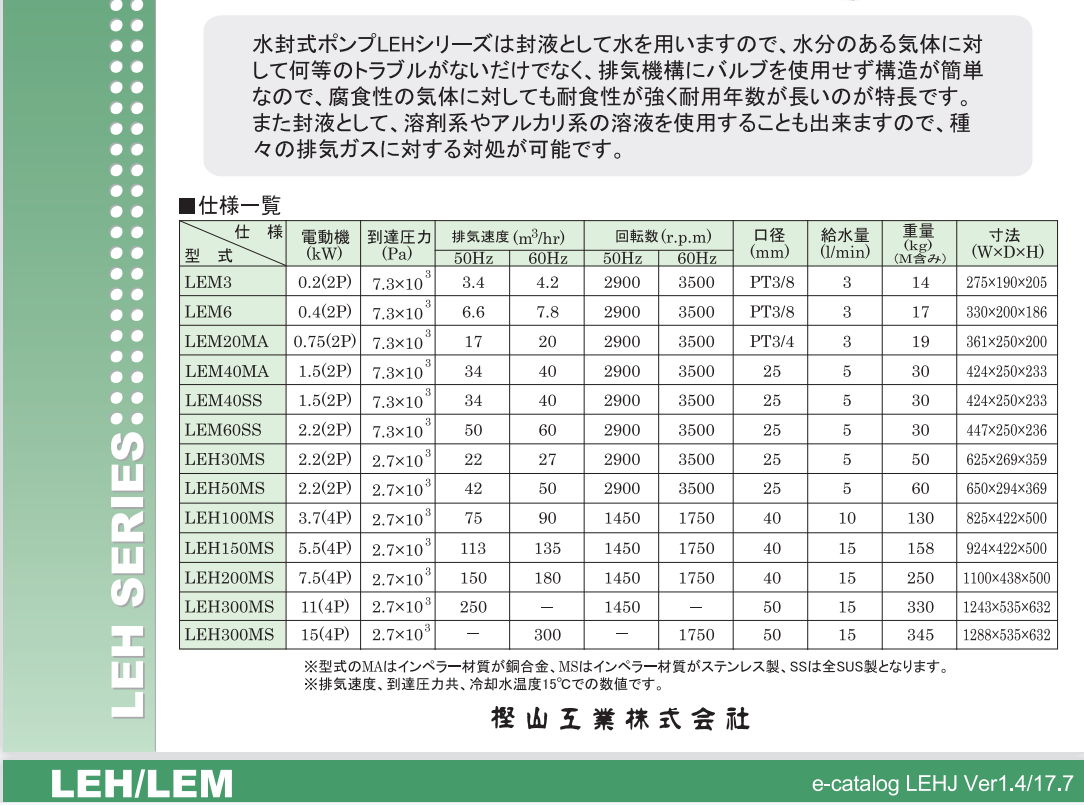 KASHIYAMA樫山真空泵型号：LEH30MS2.png