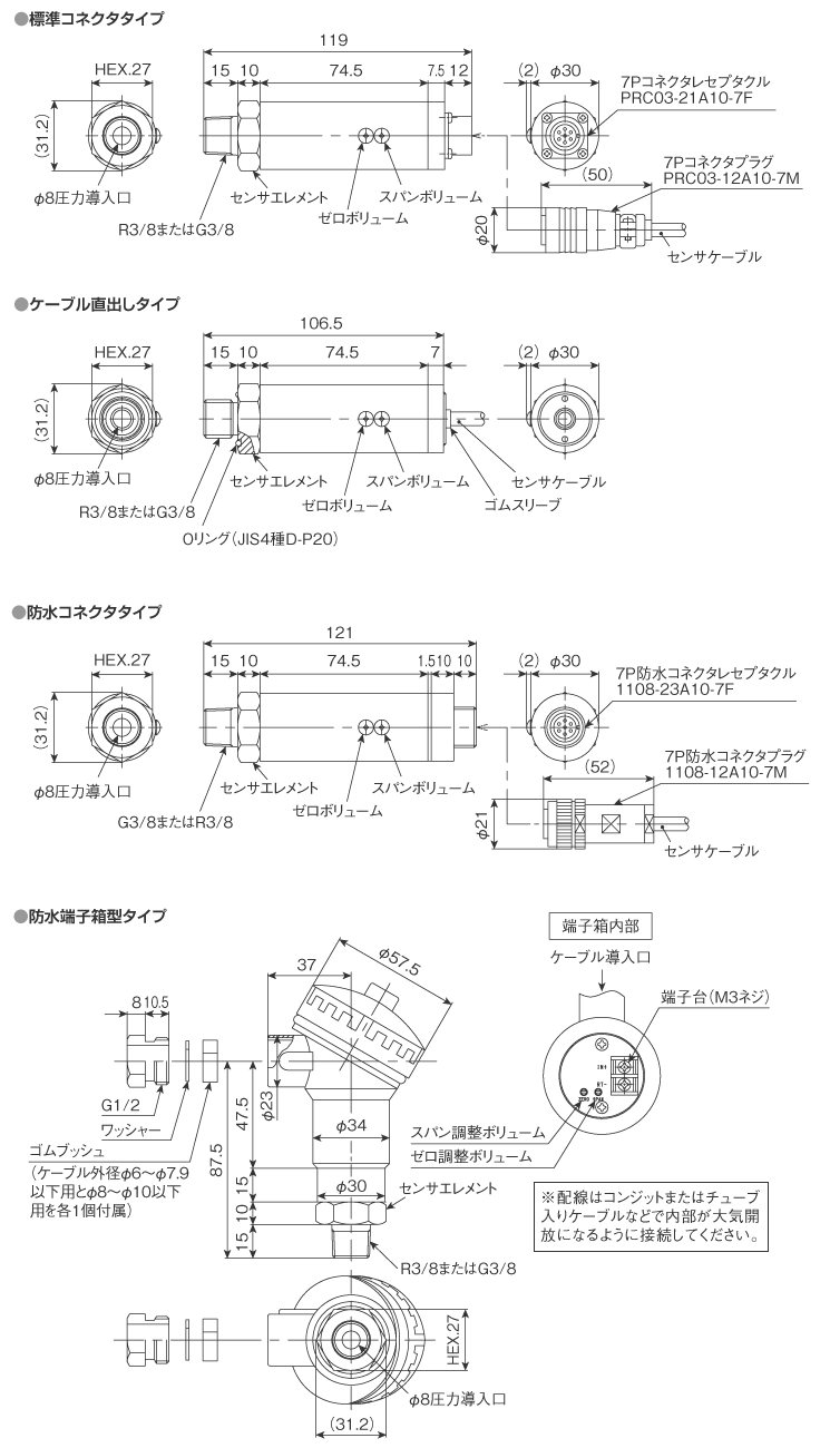 外形寸法図