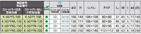 重型活动脚轮（带挡块） K-507YS:相关图像