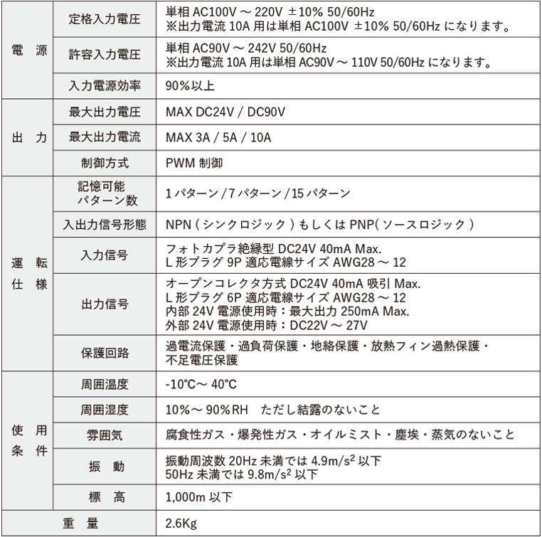 製品仕様