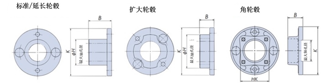 轮毂的种类