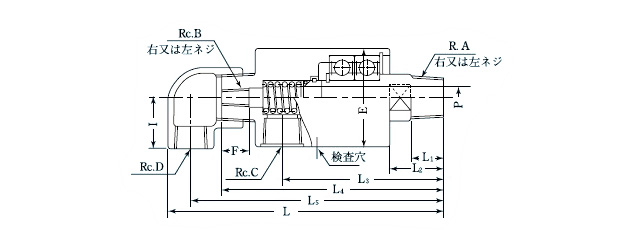 圧力回転継手パールロータリージョイント KC（複式内管固定ネジ取付式） 外形図