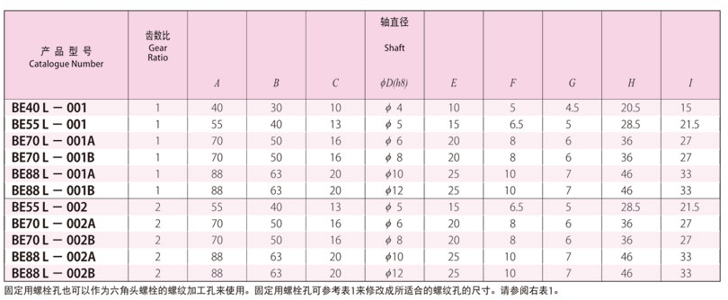 1577262859.png image.png