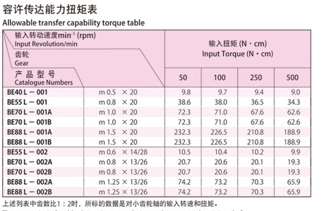 1577262879.png image.png