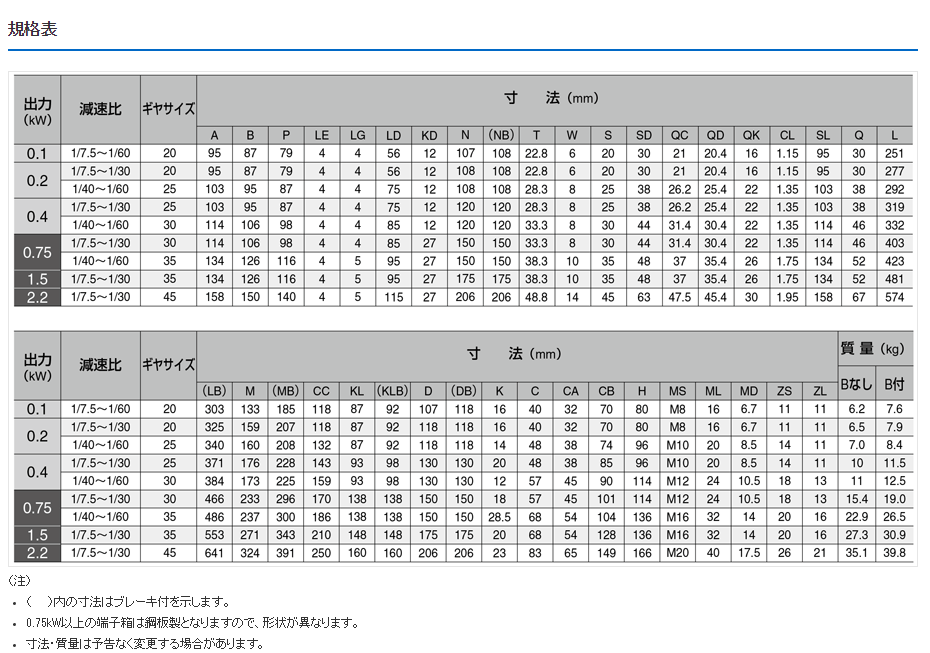 1644385780.png image.png