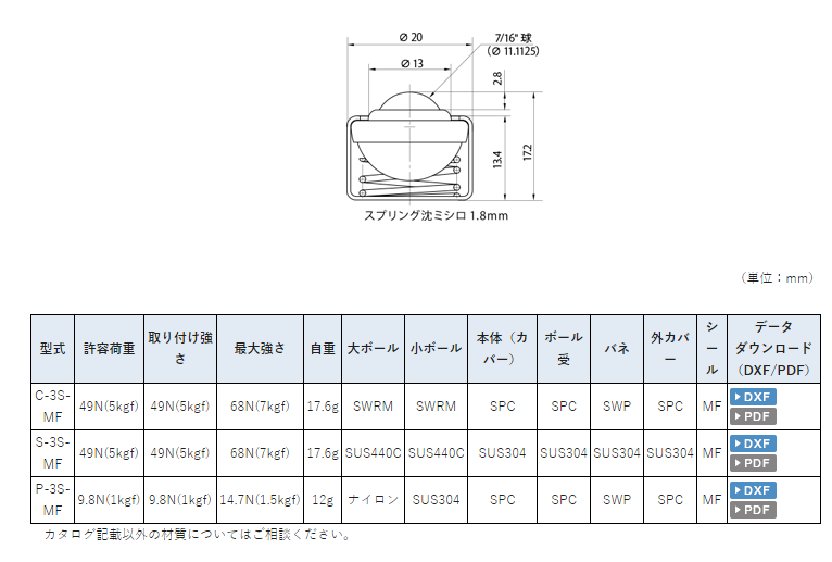 1646186773.png image.png