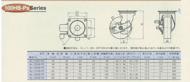 1666228724.png image.png