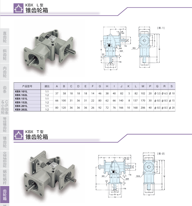 日本（KHK）小原歯车工业转向器 3.png
