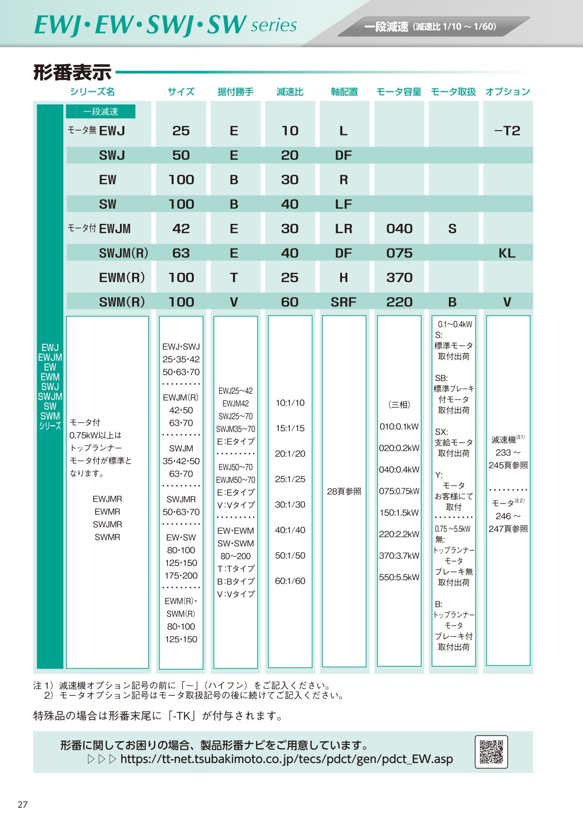 椿本减速机TSUBAKIMOTO CHAIN 型号：EW80B150R-L2.jpg